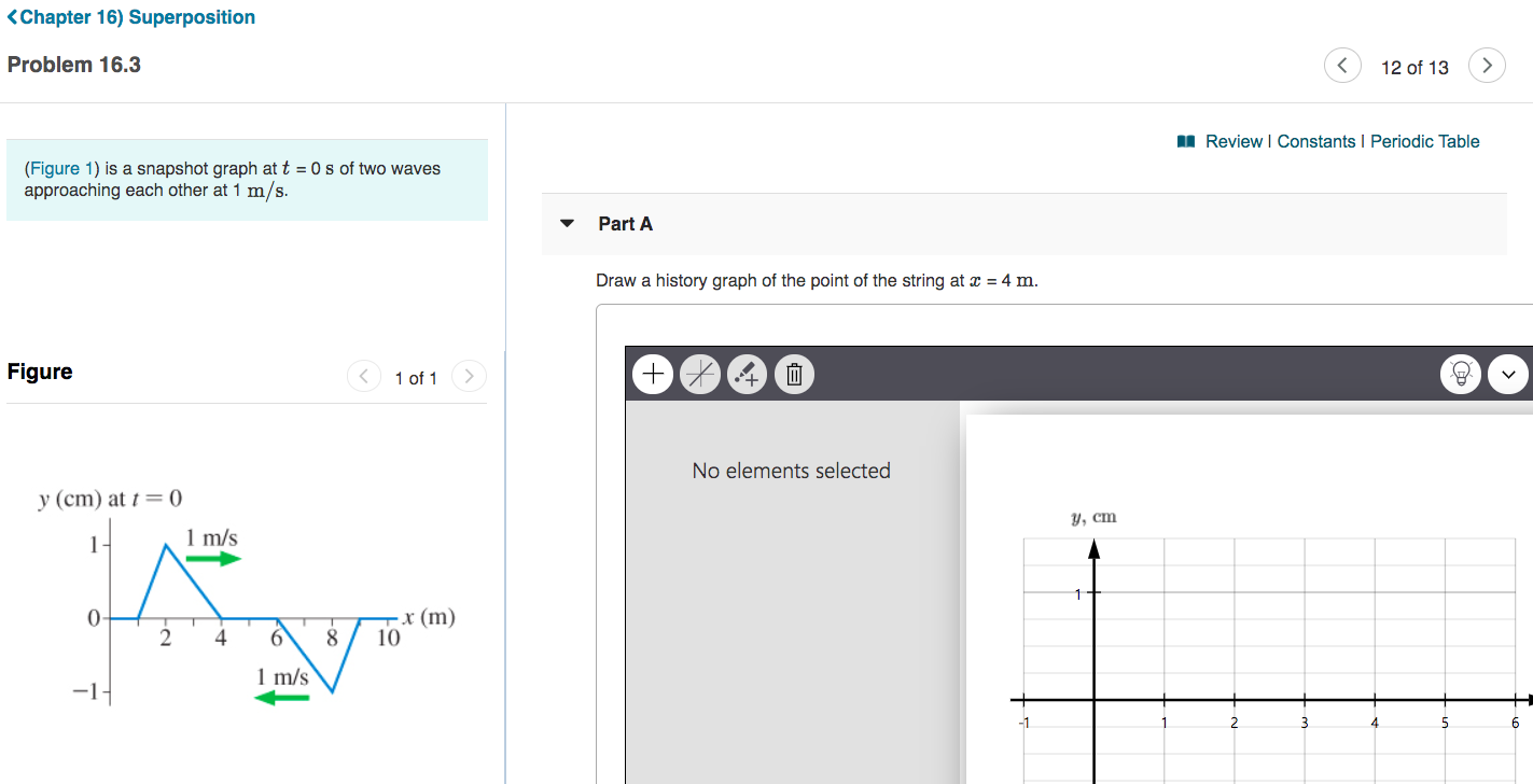 Chapter 16 Superposition Problem 16 3 12 Of 13 A Review Constants 1 Periodic Table Figure 1 Is A Snapshot Grap 1