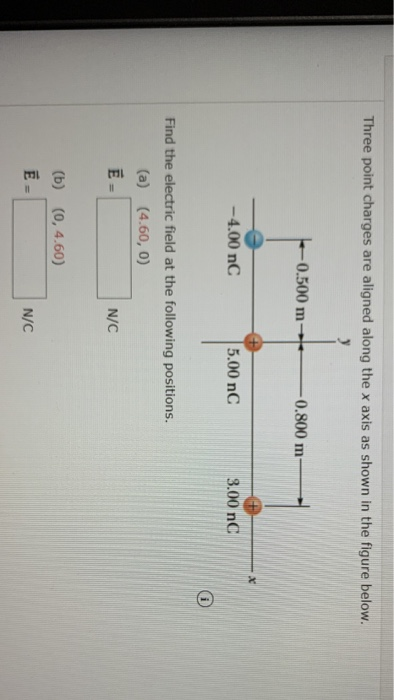 Three Point Charges Are Aligned Along The X Axis As Shown In The Figure Below 0 500 M 0 800 M 4 00 Nc 5 00 Nc 3 00 N 1