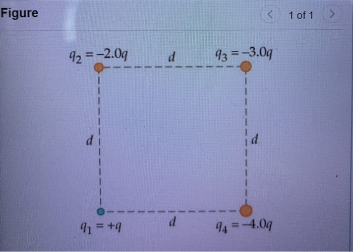 2 6 And D 36cm Find The Direction And Magnitude Of The Net Electrostatic Force Exerted On The Point Charge Ca In The Fig 2