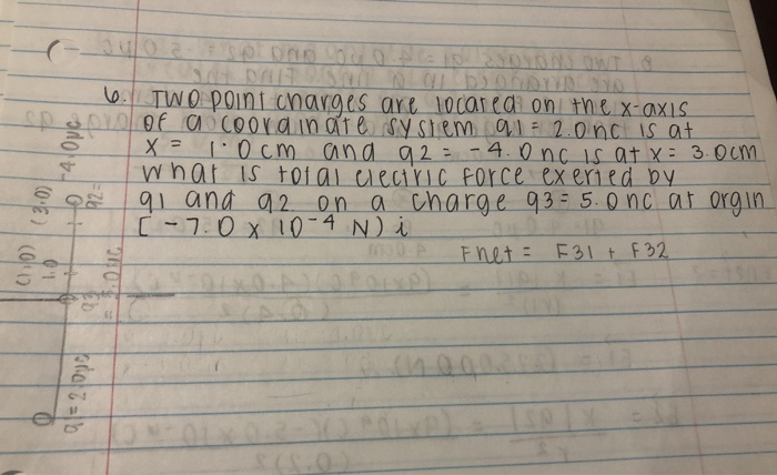 Soda 9 14 Oc Two Point Charges Are Located On The X Axis Of A Coordinate System Al 2 0nc Is At X 1 0cm And 92 4 On 1