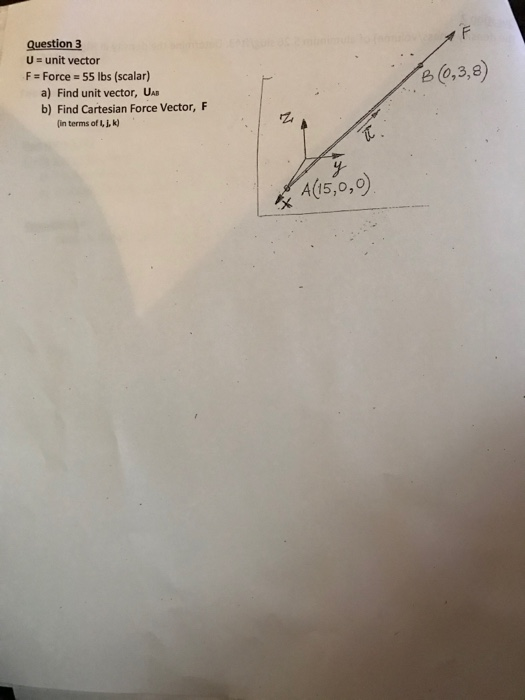 Question 3 U Unit Vector F Force 55 Lbs Scalar A Find Unit Vector Uab B Find Cartesian Force Vector F In Te 1
