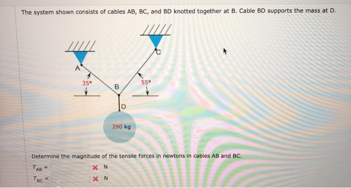 The System Shown Consists Of Cables Ab Bc And Bd Knotted Together At B Cable Bd Supports The Mass At D 290 Kg Determ 1