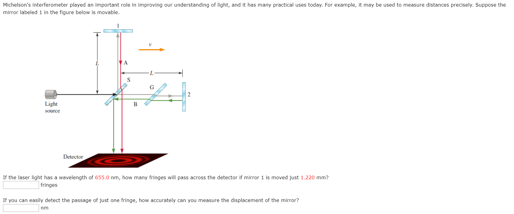 Michelson S Interferometer Played An Important Role In Improving Our Understanding Of Light And It Has Many Practical U 1