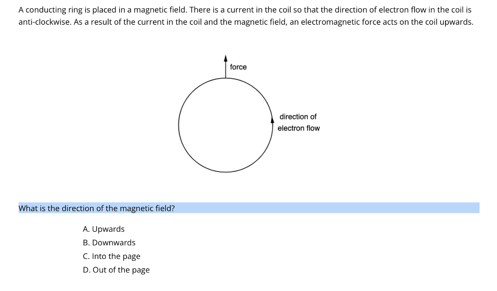 A Conducting Ring Is Placed In A Magnetic Field There Is A Current In The Coil So That The Direction Of Electron Flow I 1