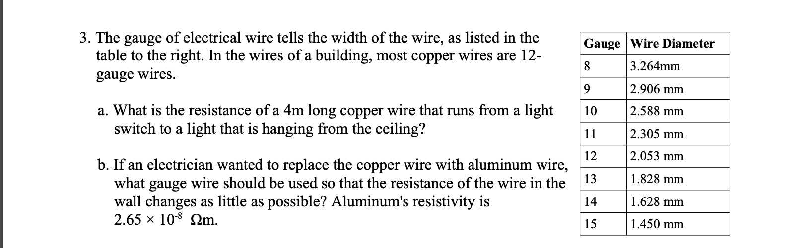 Gauge Wire Diameter 3 The Gauge Of Electrical Wire Tells The Width Of The Wire As Listed In The Table To The Right In 1