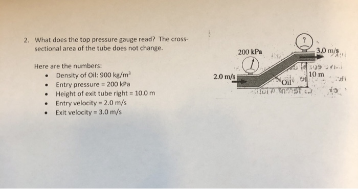 2 What Does The Top Pressure Gauge Read The Cross Sectional Area Of The Tube Does Not Change 200 Kpa 3 0 M 299 10 M 1