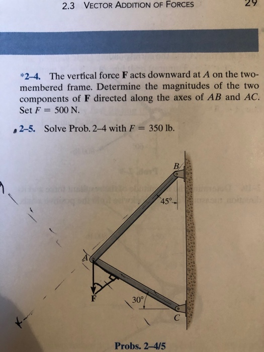 2 3 Vector Addition Of Forces 2 4 The Vertical Force Facts Downward At A On The Two Membered Frame Determine The Mag 1