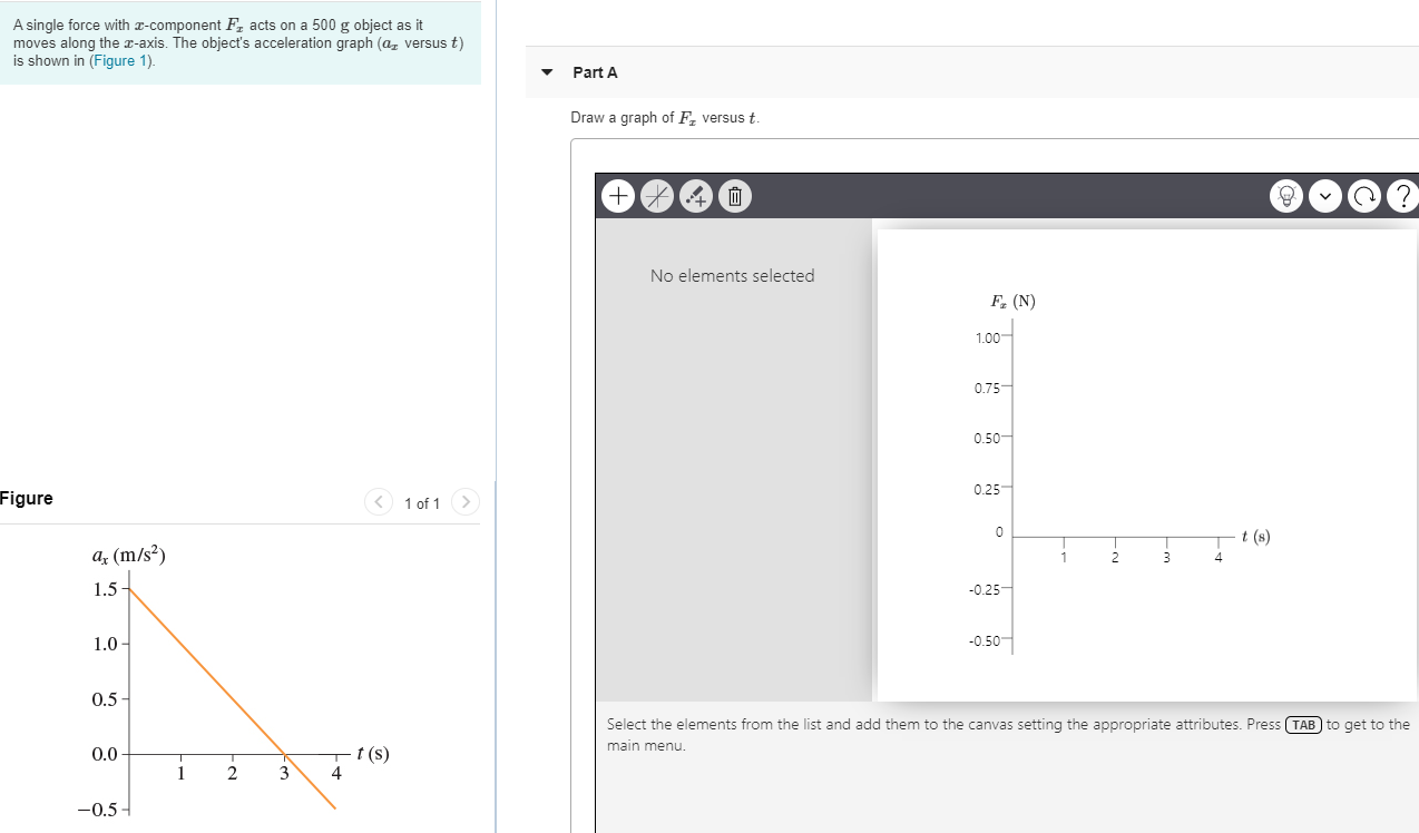 A Single Force With 2 Component F Acts On A 500 G Object As It Moves Along The Z Axis The Object S Acceleration Graph 1