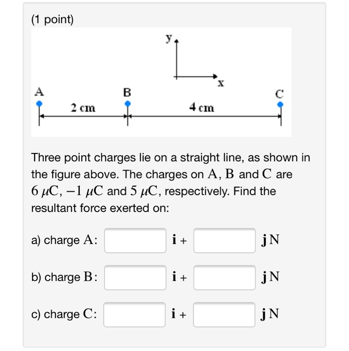1 Point B 2 Cm 4 Cm Three Point Charges Lie On A Straight Line As Shown In The Figure Above The Charges On A B And 1