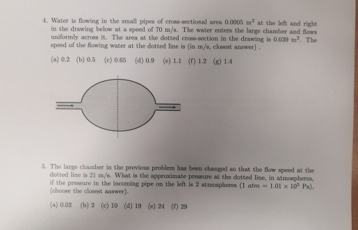 Water Is Flowing In The Small Pipes Of Cross Sectional Area 0 0005 Me At The Left And Right In The Drawing Below At A Sp 1