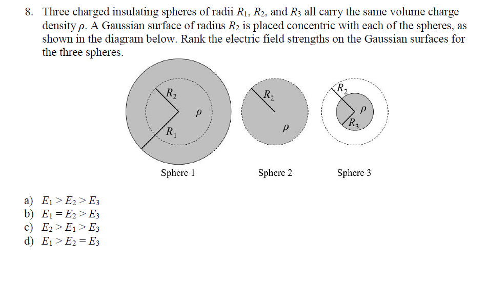 8 Three Charged Insulating Spheres Of Radii R1 R2 And R3 All Carry The Same Volume Charge Density P A Gaussian Surfa 1