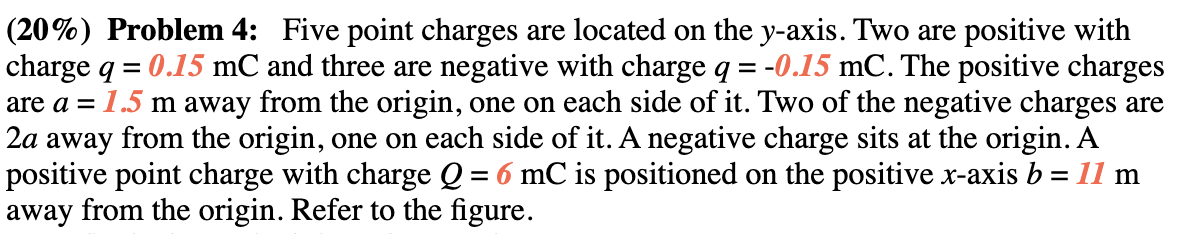 20 Problem 4 Five Point Charges Are Located On The Y Axis Two Are Positive With Charge Q 0 15 Mc And Three Are Ne 1