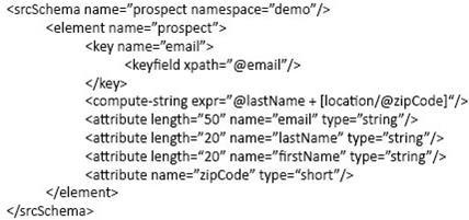 A New Schema Is 1