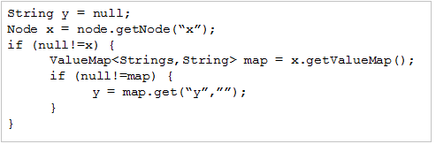A Developer Is  4