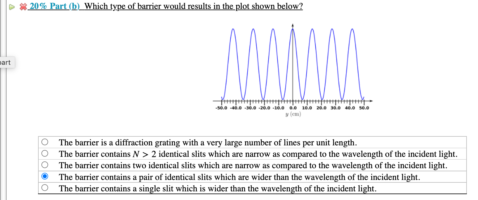 20 Part B Which Type Of Barrier Would Results In The Plot Shown Below Part 50 0 40 0 30 0 20 0 10 0 0 0 10 0 20 1