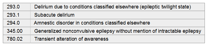 Acute Epileptic 1