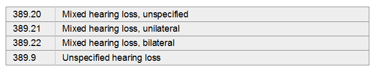 Bilateral Senso 1