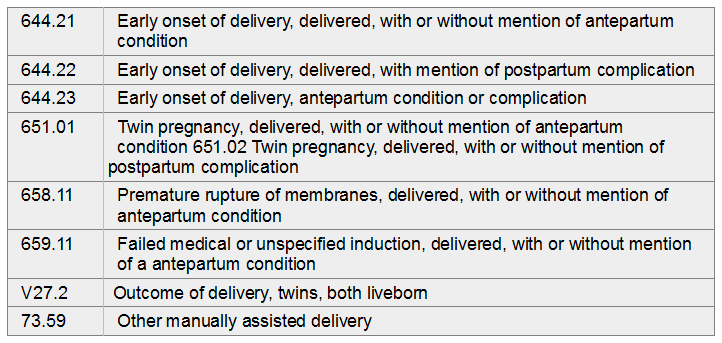 Intrauterine Pr 1