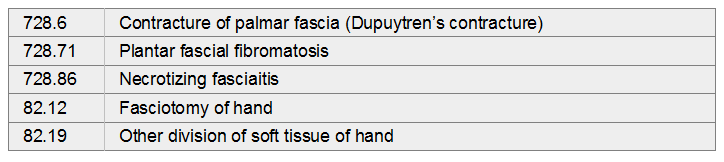 Sara Has Dupuyt 1