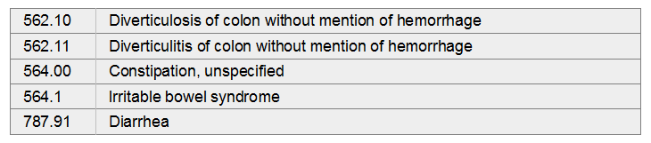 A Physician Lis 1