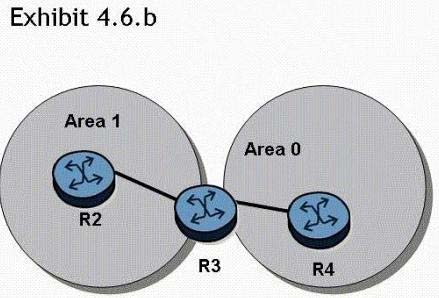 Click The Exhib 1