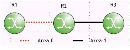 Click On The Ex 1