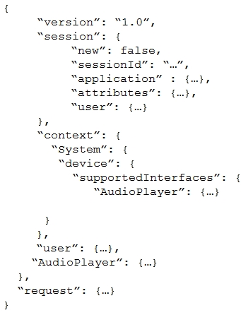 A Skill For Mus 1