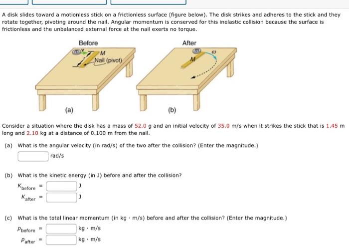A Disk Slides Toward A Motionless Stick On A Frictionless Surface Figure Below The Disk Strikes And Adheres To The St 1