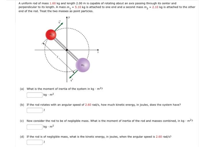 A Uniform Rod Of Mass 1 60 Kg And Length 2 00 M Is Capable Of Rotating About An Axis Passing Through Its Center And Perp 1