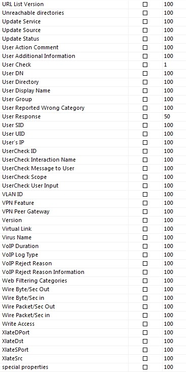 You Are Using S 1