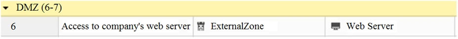 What Does Exter 1