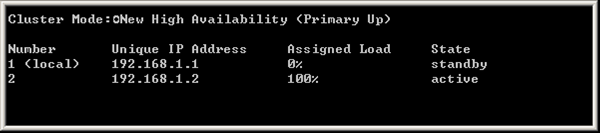 Review The Cpha 1