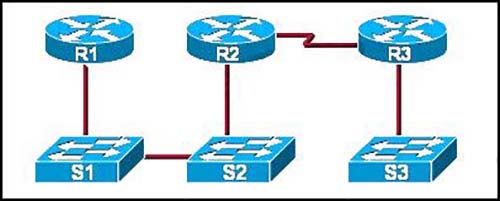 Refer To The Ex 1