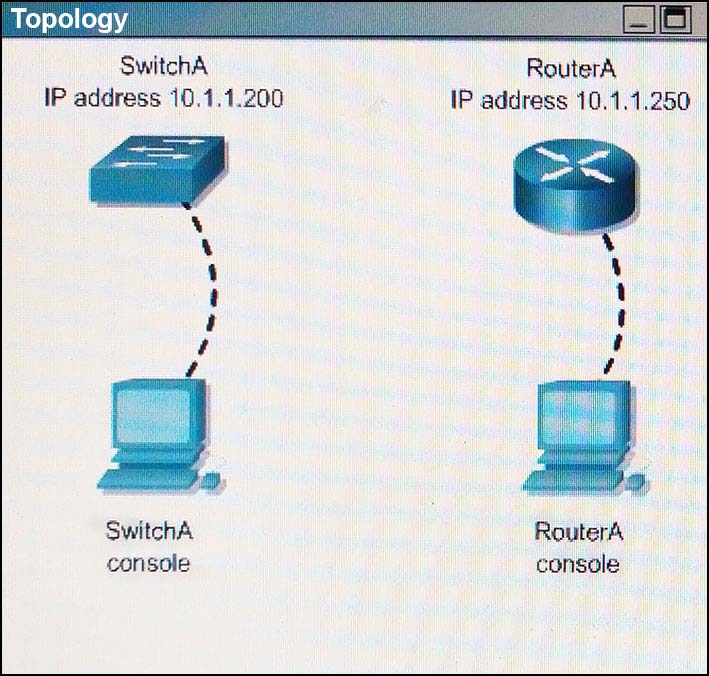 Instructions Fo 1