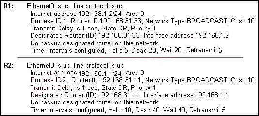 A Network Admin 1