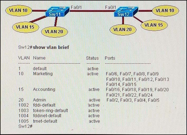 Refer To The Ex 1