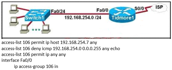 Refer To The Ex 2
