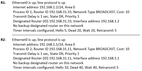 A Network Admin 1