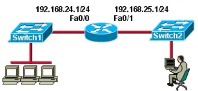 Refer To The Ex 1