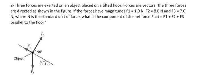 2 Three Forces Are Exerted On An Object Placed On A Tilted Floor Forces Are Vectors The Three Forces Are Directed As 1