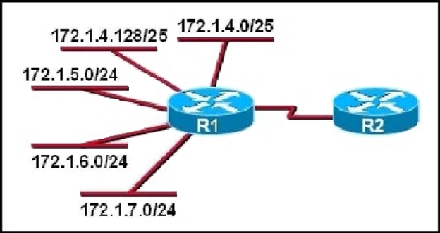 Refer To The Ex 1