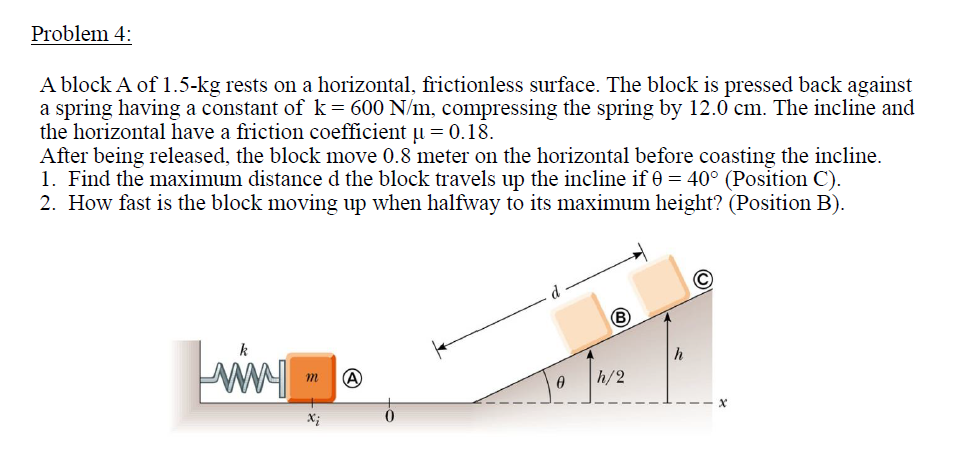 A Block A Of 1 5 Kg Rests On A Horizontal Frictionless Surface The Block Is Pressed Back Against A Spring Having A Con 1