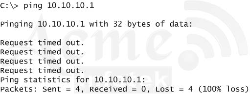 Refer To The Ex 1