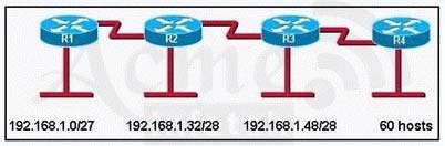 Refer To The Ex 1