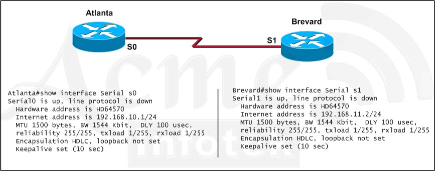 Two Routers Nam 1