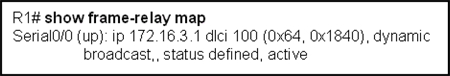 Refer To The Ex 1