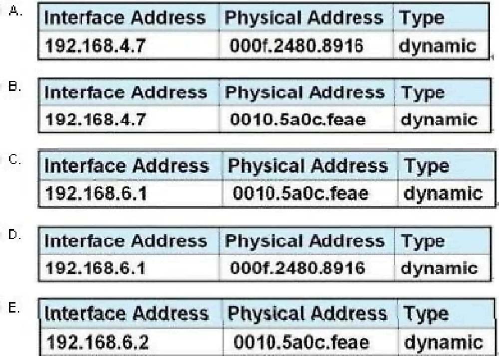 Refer To The Ex 2