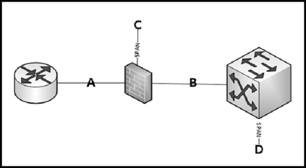 Refer To The Ex 1