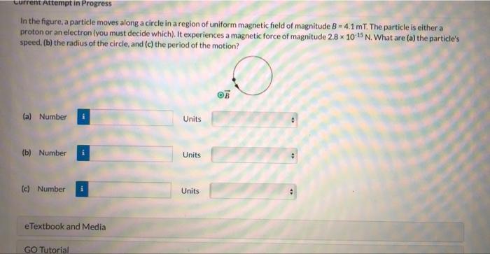 Current Attempt In Progress In The Figure A Particle Moves Along A Circle In A Region Of Uniform Magnetic Field Of Magn 1
