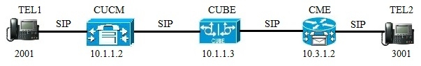 Refer To The Ex 1